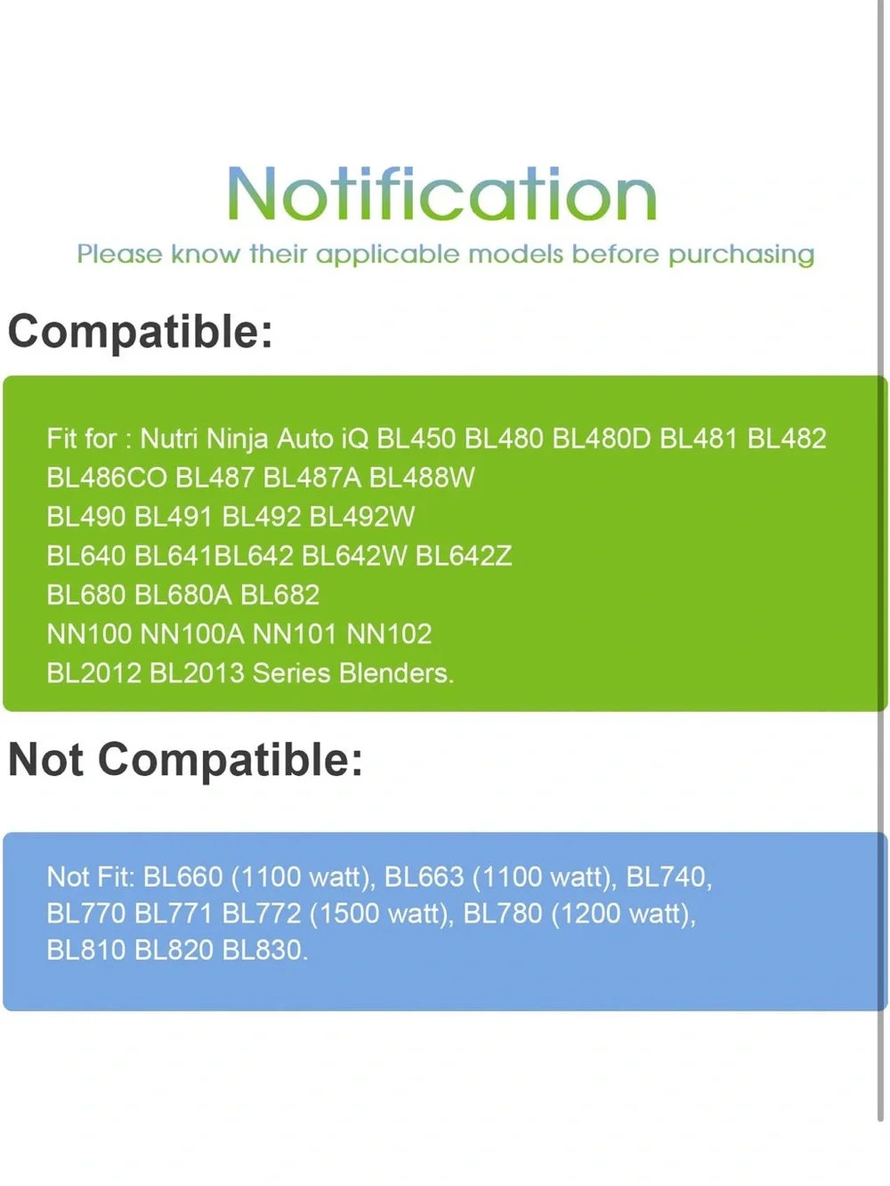 MEET JUICE Blender Replacement Parts Compatible with Ninja Auto-iQ Blenders